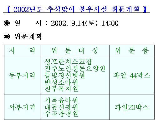 '추석맞이 불우시설 위문계획' 게시글의 사진(1) '위문계획.gif'
