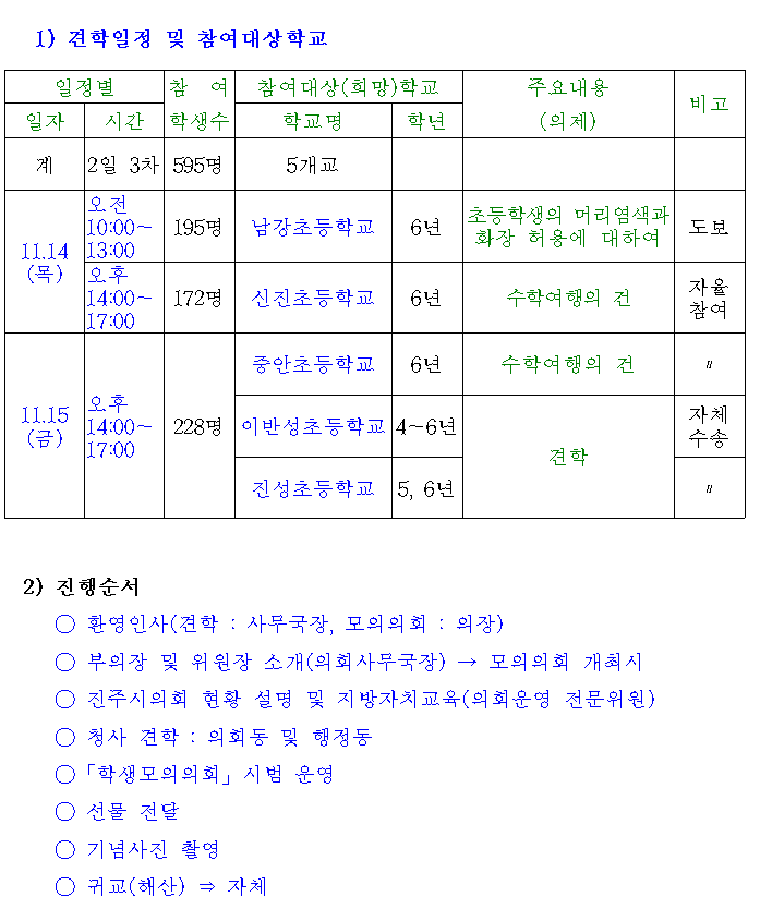 '초등학교 모의의회 세부일정' 게시글의 사진(1) '모의의회운영.gif'