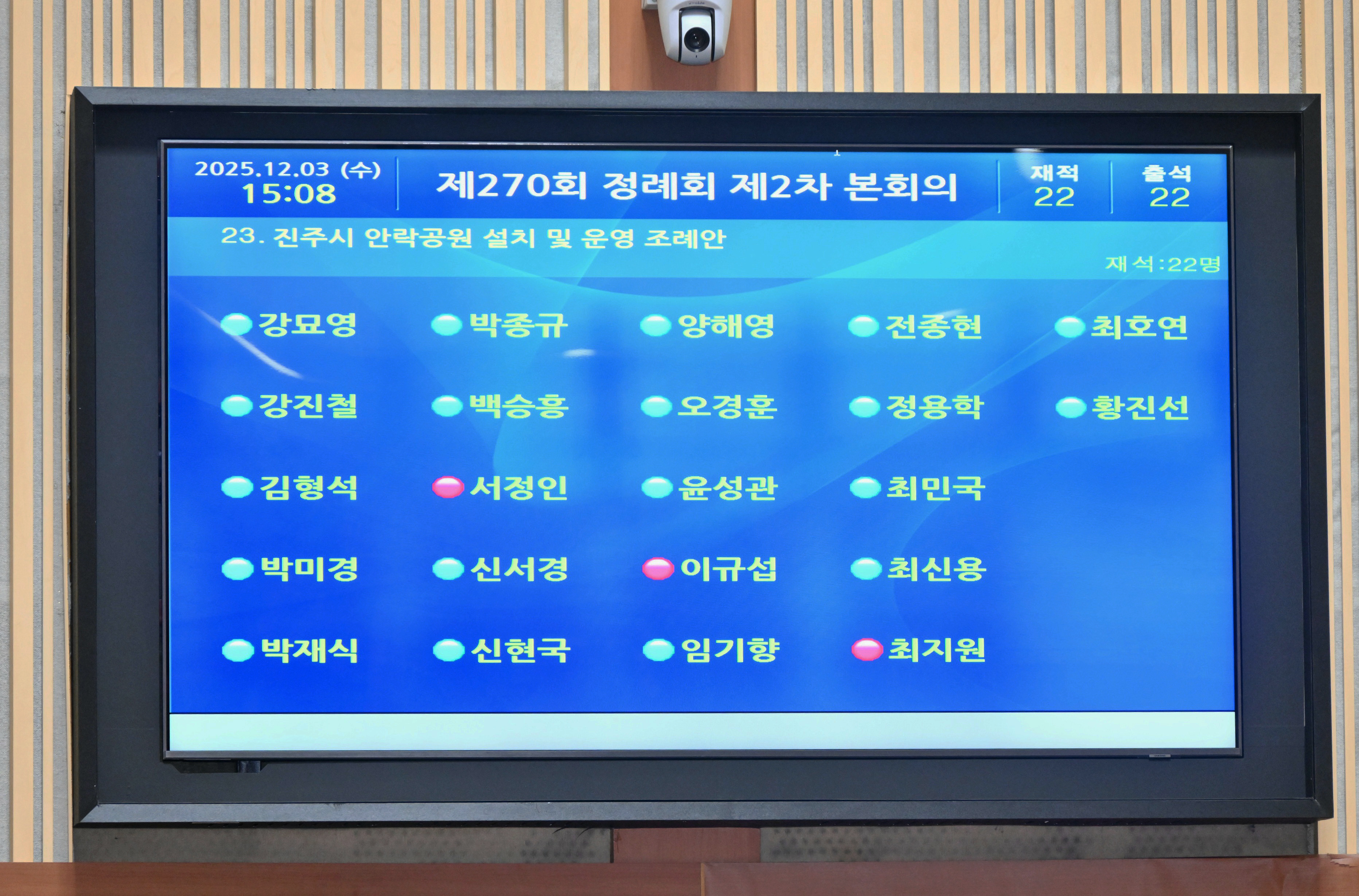 '제270회 제2차 정례회 제2차 본회의 (진주시 안락공원 설치 및 운영 조례안 표결(보류동의) )' 게시글의 사진(8) '진주시 안락공원 설치 및 운영 조례안 원안가결 이의 제기 표결(4).jpg'