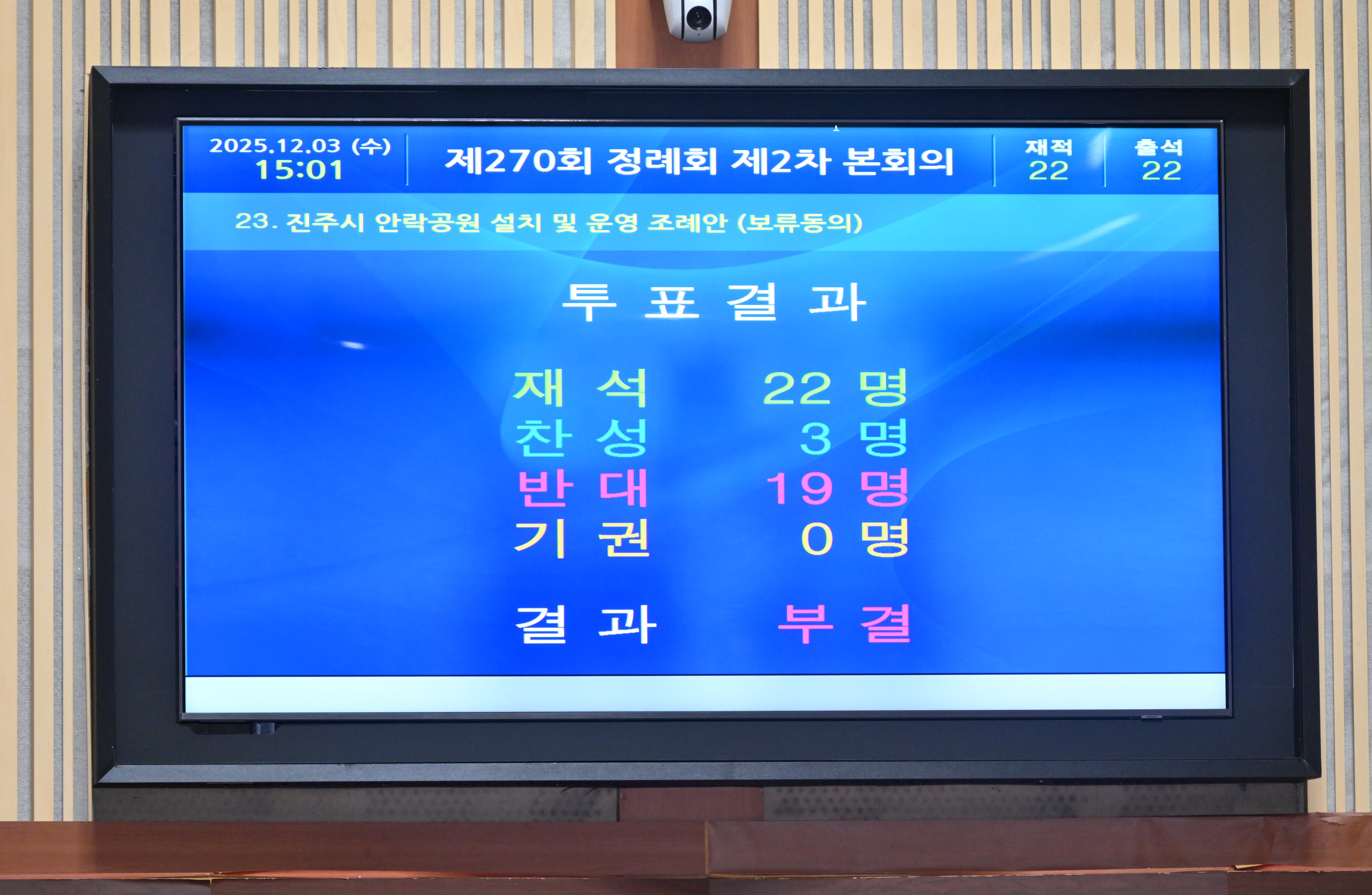 '제270회 제2차 정례회 제2차 본회의 (진주시 안락공원 설치 및 운영 조례안 표결(보류동의) )' 게시글의 사진(5) '진주시 안락공원 설치 및 운영 조례안 표결(보류동의) (3).jpg'